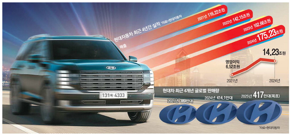 사진설명