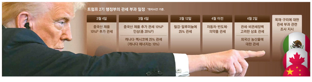 사진설명