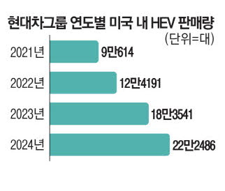 사진설명