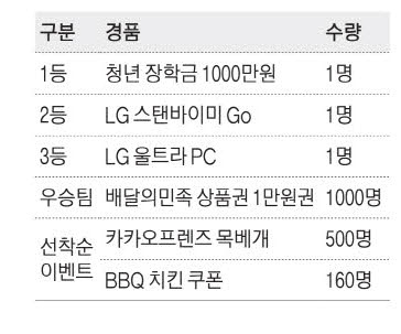 사진설명