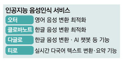 사진설명