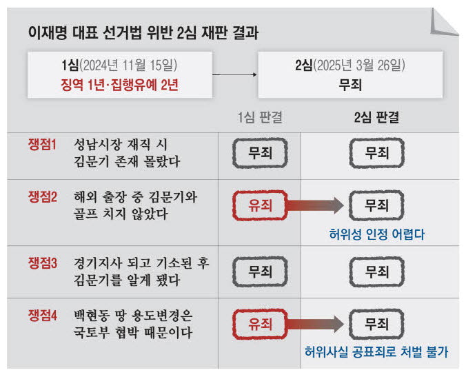사진설명