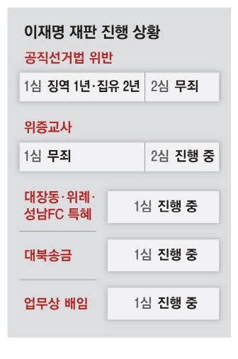 사진설명