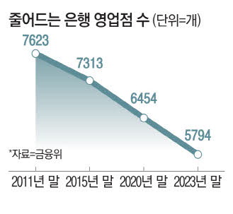 사진설명