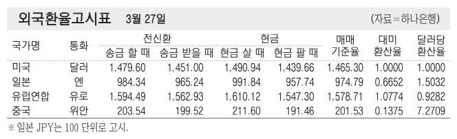 사진설명