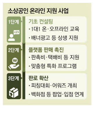 사진설명