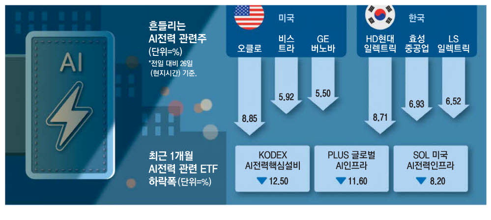 사진설명