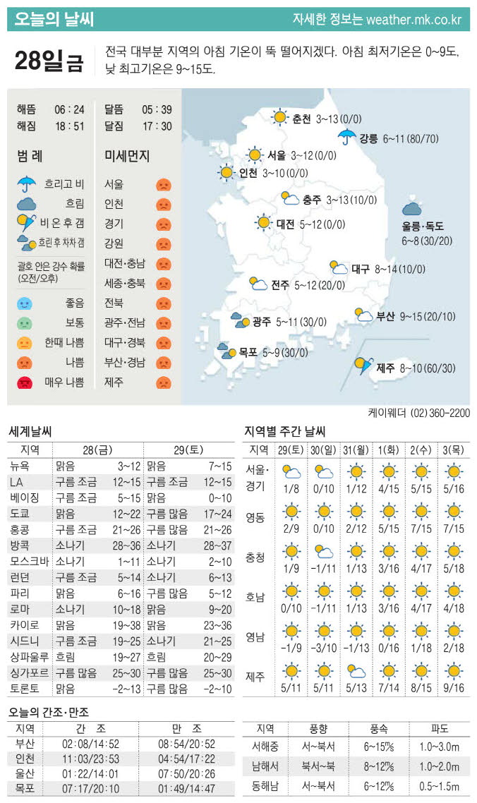 사진설명