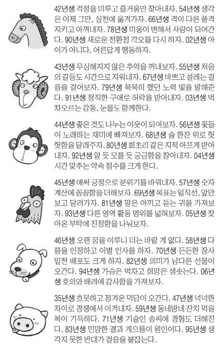 사진설명