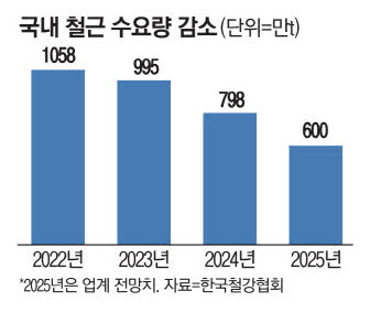 사진설명