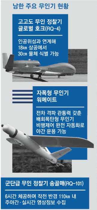 사진설명