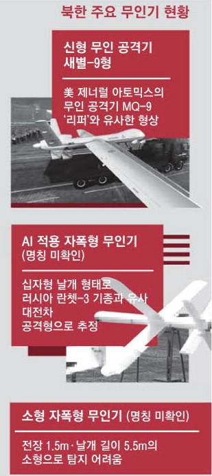 사진설명