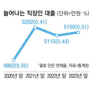 사진설명