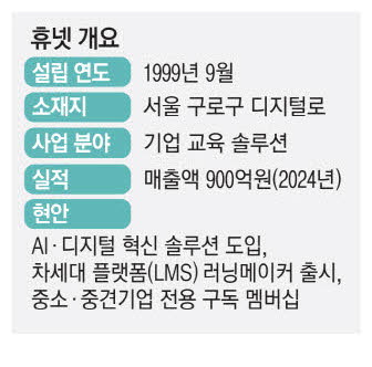 사진설명