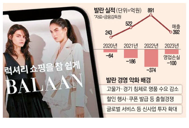 사진설명