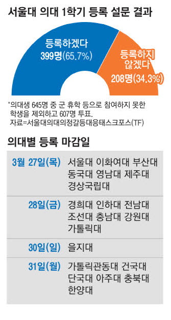 사진설명