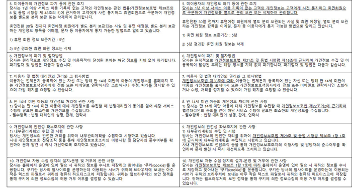 사진설명