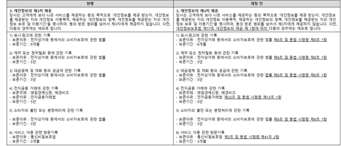 사진설명