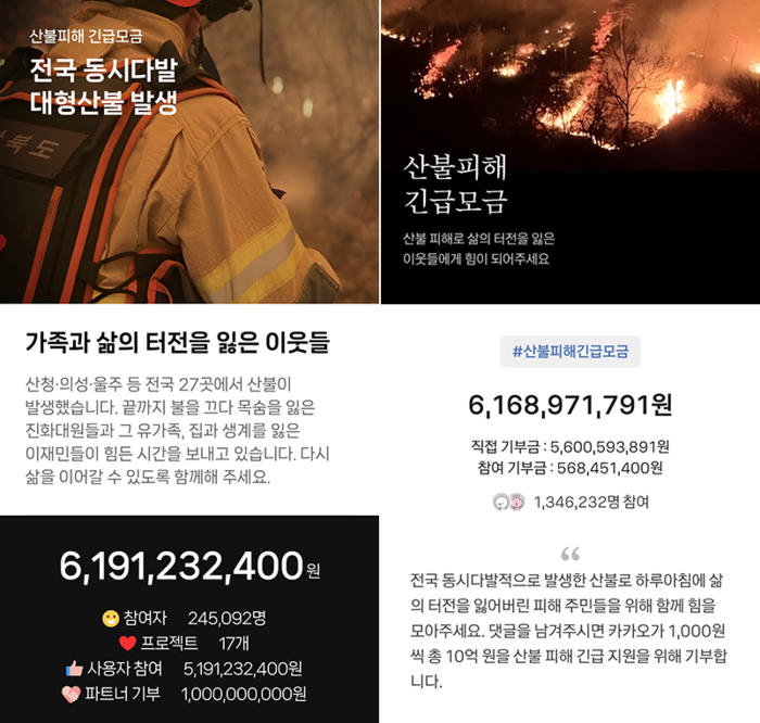 네이버 해피빈(왼쪽)과 카카오 카카오같이가치에서 운영하는 산불 피해 복구 온라인 모금함. [사진 = 네이버·카카오 갈무리]